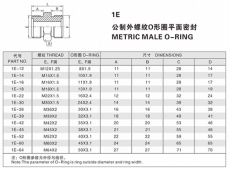 焊接式管接头—公制外螺纹O形圈平面密封