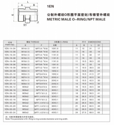 焊接式管接头—公制外螺纹O形圈平面密封/布锥管外螺纹