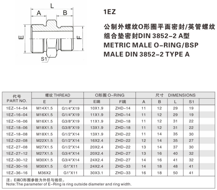 焊接式管接头—公制外螺纹O形圈平面密封/焊接管