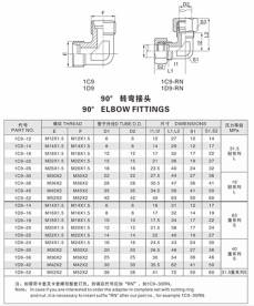 卡套式管接头—90° 转弯接头