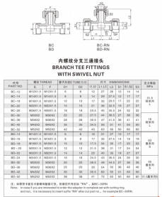 卡套式管接头—内螺纹分支三通接头