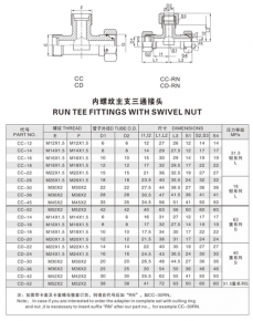 卡套式管接头—内螺纹主支三通接头