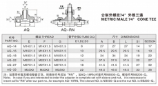 扩口式管接头—公制外螺纹74°外锥三通