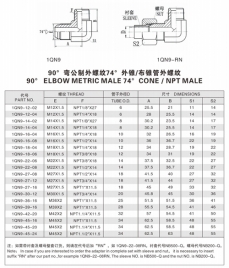 扩口式管接头—90°弯公制外螺纹74°外锥/布锥管外螺纹