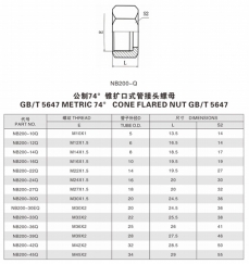 扩口式管接头—公制74°锥扩口式管接头螺母