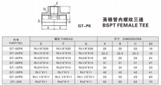 锥管螺纹管接头—英锥管内螺纹三通