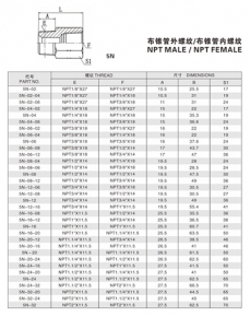 锥管螺纹管接头—布锥管外螺纹/布锥管内螺纹