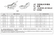 扩口式管接头—45°弯美制JIC外螺纹 74°外锥