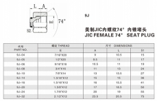 扩口式管接头—美制JIC内螺纹74°内锥堵头