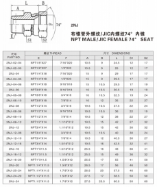 扩口式管接头—布锥管外螺纹/JIC内螺纹74°内锥