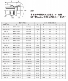 扩口式管接头—美制JIC外螺纹74°外锥 /英锥管外螺纹