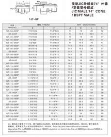 扩口式管接头—90°弯美制JIC外螺纹 74°外锥/英锥管外螺纹