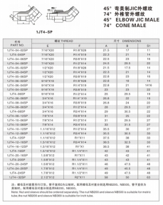 扩口式管接头—45°弯美制JIC外螺纹 74°外椎管外螺纹