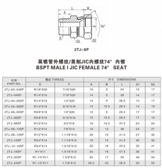 扩口式管接头—英锥管外螺纹/美制JIC内螺纹74°内锥