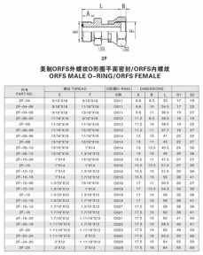 焊接式管接头—美制ORFS外螺纹O形圈平面密封/ORFS内螺纹