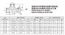 焊接式管接头—美制ORFS外螺纹O形圈平面密封/ 美制ORFS内螺纹平面主支三通