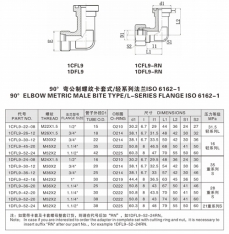 法兰接头—0°弯公制螺纹卡套式/轻系列法兰ISO 6162-1