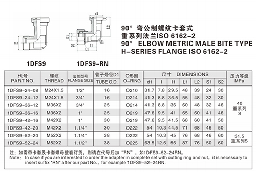 法兰接头—90°弯公制螺纹卡套式 重系列法兰ISO 6162-2