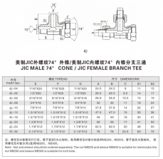 扩口式管接头—美制JIC外螺纹74°外锥/美制JIC内螺纹74°内锥分支三通