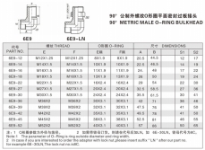 焊接式管接头—90°公制外螺纹O形圈平面密封过板接头