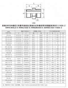 焊接式管接头—美制ORFS外螺纹Ｏ形圈平面密封/美制SAE外螺纹带O形圈重系列ISO 11926-2