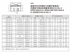 焊接式管接头—美制ORFS外螺纹Ｏ形圈平面密封/ 外螺纹可调向柱端重系列ISO 6149-2