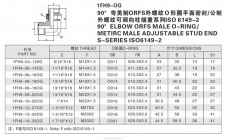 焊接式管接头—90°弯美制ORFS外螺纹Ｏ形圈平面密封/公制 外螺纹可调向柱端重系列ISO 6149-2