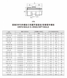 焊接式管接头—美制ORFS外螺纹Ｏ形圈平面密封/布锥管外螺纹