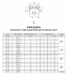 卡套式管接头内螺纹直通接头