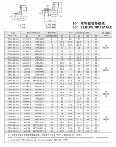 卡套式管接头—90°弯布锥管外螺纹