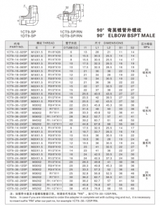 卡套式管接头—90°弯英锥管外螺纹