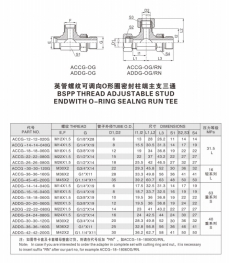 卡套式管接头—英管螺纹可调向O形圈密封柱端主支三通