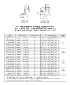 卡套式管接头—90°弯美制螺纹可调向0形圈密封柱端ISO 11926