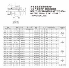 卡套式管接头—英管螺纹胶垫密封柱端/ 公制内螺纹24°锥0形圈密封