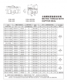 卡套式管接头—公制螺纹胶垫密封柱端