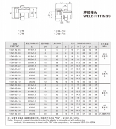 卡套式管接头—焊接接头