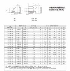 卡套式管接头—公制螺纹铰接接头