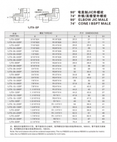 扩口式管接头—90°弯美制JIC外螺纹 74°外锥/英锥管外螺纹