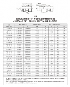 扩口式管接头—美制JIC外螺纹74°外锥/英管外螺纹O形圈