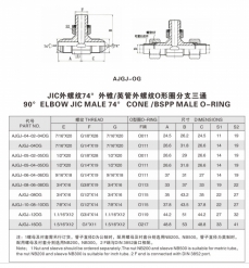 扩口式管接头—JIC外螺纹74°外锥/英管外螺纹O形圈分支三通