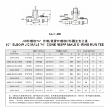 扩口式管接头—JIC外螺纹74°外锥/英管外螺纹O形圈主支三通