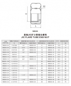 美制JIC扩口管接头螺母