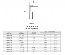 JIC 英制管衬套