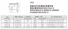 美制ORFS外螺纹O形圈平面 密封/重系列法兰ISO 6162-2