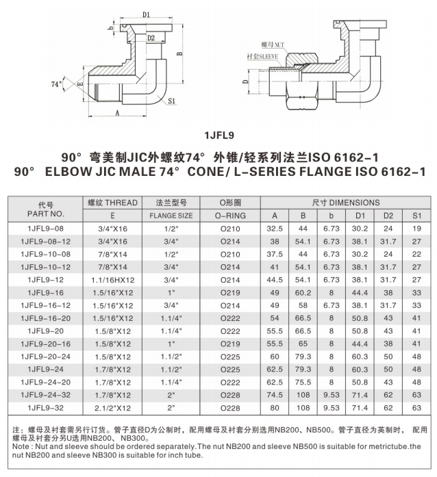 法兰接头—90°弯美制JIC外螺纹74°外锥/轻系列法兰ISO 6162-1