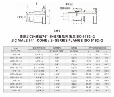 法兰接头—美制JIC外螺纹74°外锥/重系列法兰ISO 6162-2