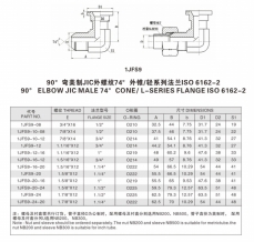 法兰接头—90°弯美制JIC外螺纹74°外锥/轻系列法兰ISO 6162-2