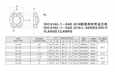 法兰接头—ISO 6162-1—SAE J518轻系列对开法兰夹