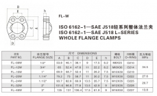 法兰接头—ISO 6162-1—SAE J518轻系列整体法兰夹