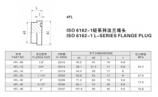 法兰接头—ISO 6162-1轻系列法兰堵头